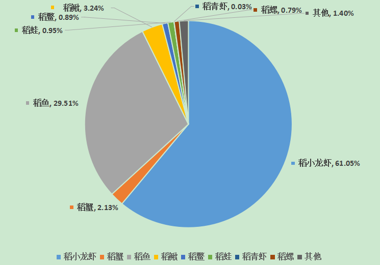 說明: https://mmbiz.qpic.cn/mmbiz_png/YjJLvVateIhic1OdnO0tQwk1bsSIMdPq0UWK1NhVBMg2FaWJoGxJtDGNYSbT1yJsWxooBZCbGk2MSR4y0OMic6jQ/640?wx_fmt=png